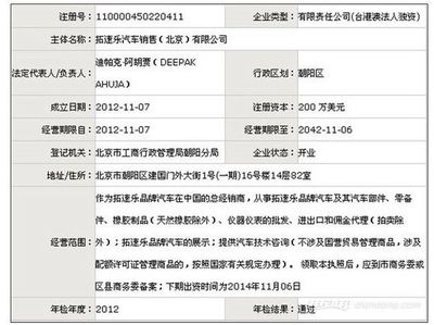 北京汽車過(guò)戶全流程指南